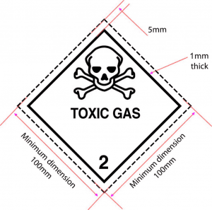 GHS Label, Skull & Crossbones, 101mm x 101mm, Rolls of 100